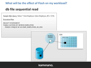 What will be the effect of Flash on my workload?

db file sequential read

 