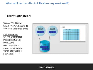 What will be the effect of Flash on my workload?

Direct Path Read
Sample SQL Query:
Select /*+ Parallel(emp 4)
*/ * from Employee emp;
Execution Plan:
SELECT STATEMENT
PX COORDINATOR
PX RECEIVE
PX SEND RANGE
PX BLOCK ITERATOR
TABLE ACCESS FULL
EMPLOYEE

 