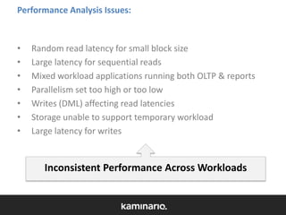 Performance Analysis Issues:

•
•
•
•
•
•
•

Random read latency for small block size
Large latency for sequential reads
Mixed workload applications running both OLTP & reports
Parallelism set too high or too low
Writes (DML) affecting read latencies
Storage unable to support temporary workload
Large latency for writes

Inconsistent Performance Across Workloads

 