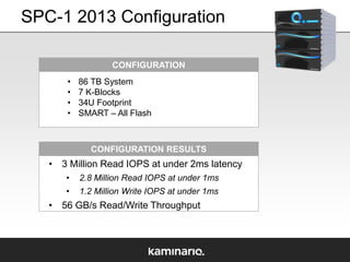 SPC-1 2013 Configuration
CONFIGURATION

•
•
•
•

86 TB System
7 K-Blocks
34U Footprint
SMART – All Flash

CONFIGURATION RESULTS

• 3 Million Read IOPS at under 2ms latency
•

2.8 Million Read IOPS at under 1ms

•

1.2 Million Write IOPS at under 1ms

• 56 GB/s Read/Write Throughput

 