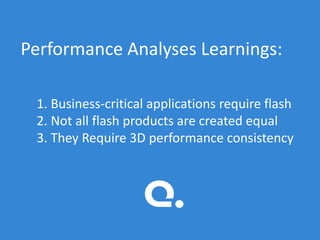 Performance Analyses Learnings:
1. Business-critical applications require flash
2. Not all flash products are created equal
3. They Require 3D performance consistency

 