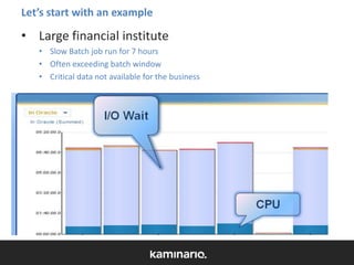 Let’s start with an example

• Large financial institute
• Slow Batch job run for 7 hours
• Often exceeding batch window
• Critical data not available for the business

 