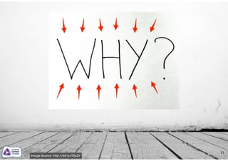 11
Image Source: http://bit.ly/TRjs2V
 