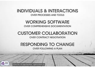 12
INDIVIDUALS & INTERACTIONS
OVER PROCESSES AND TOOLS
!
WORKING SOFTWARE
OVER COMPREHENSIVE DOCUMENTATION
!
CUSTOMER COLLABORATION
OVER CONTRACT NEGOTIATION
!
RESPONDING TO CHANGE
OVER FOLLOWING A PLAN
Further Info: The Agile Manifesto - agilemanifesto.org
 