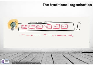 The traditional organisation
16
Image Source: Radtac - bit.ly/AgileOrgs2013
 