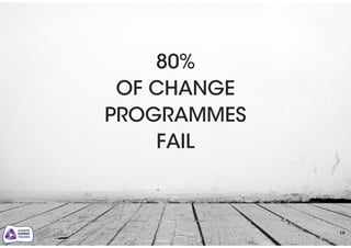 19
80%
OF CHANGE
PROGRAMMES
FAIL
 