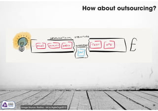 How about outsourcing?
28
Image Source: Radtac - bit.ly/AgileOrgs2013
 
