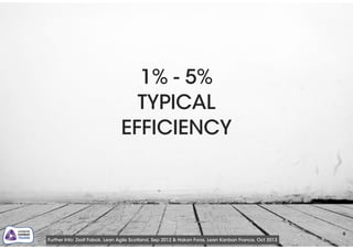 9
1% - 5%
TYPICAL
EFFICIENCY
Further Info: Zsolt Fabok, Lean Agile Scotland, Sep 2012 & Hakan Forss, Lean Kanban France, Oct 2013
 