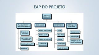 EAP DO PROJETO

 