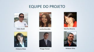 EQUIPE DO PROJETO

Fábio Bodê

Laislla Brandão

Pollyana Maia

Thiago Fonzar

Marília Oliveira

Wildson Silva

 