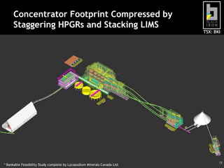 Concentrator Footprint Compressed by
Staggering HPGRs and Stacking LIMS

* Bankable Feasibility Study complete by Lycopodium Minerals Canada Ltd.

TSX: BKI

13

 
