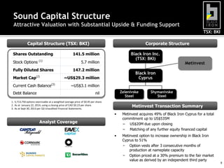 Sound Capital Structure
Attractive Valuation with Substantial Upside & Funding Support
TSX: BKI
Capital Structure (TSX: BKI)
Shares Outstanding
Stock Options

Market Cap

(2)

Current Cash Balance(3)

Black Iron Inc.
(TSX: BKI)

141.5 million

(1)

Fully Diluted Shares

Corporate Structure

5.7 million
147.2 million

Metinvest

Black Iron
Cyprus

~US$29.3 million
~US$3.1 million

Debt Balance

Zelenivske
Steel

nil

1. 5,713,750 options exercisable at a weighted average price of $0.45 per share.
2. As at January 22, 2014, using a closing price of CAD $0.23 per share.
3. As at Sept 30, 2013 per Q3 Unaudited Financial Statements.

Shymanivske
Steel

Metinvest Transaction Summary
•

Metinvest acquires 49% of Black Iron Cyprus for a total
commitment up to US$535M
– US$20M due upon closing
– Matching of any further equity financed capital

•

Metinvest option to increase ownership in Black Iron
Cyprus to 51%
− Option vests after 3 consecutive months of
production at nameplate capacity
− Option priced at a 30% premium to the fair market
value as derived by an independent third party

Analyst Coverage

8

 