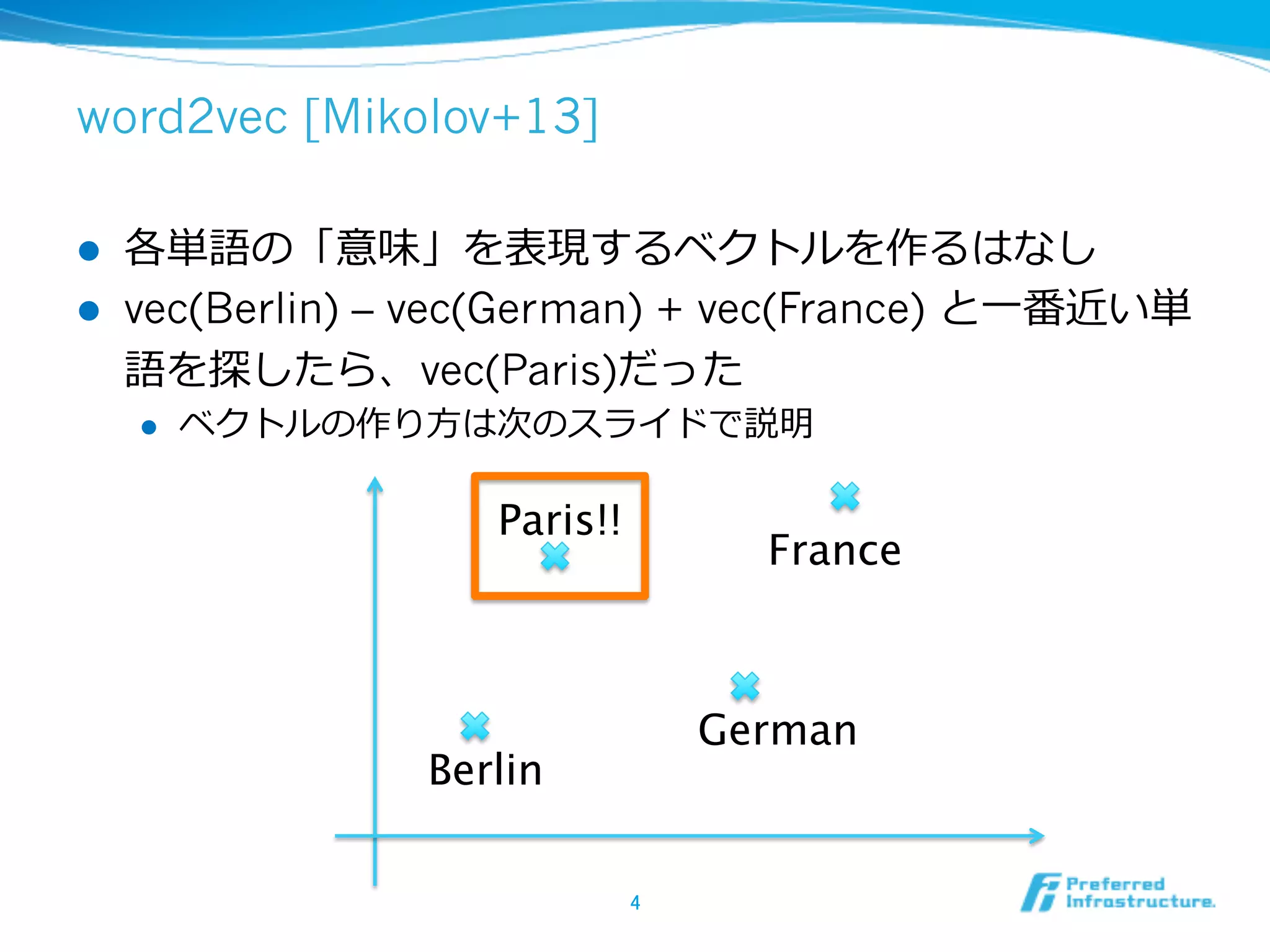 word2vec [Mikolov+13]
l 
l 

各単語の「意味」を表現するベクトルを作るはなし
vec(Berlin) – vec(German) + vec(France) と⼀一番近い単
語を探したら、vec(Paris)だった
l 

ベクトルの作り⽅方は次のスライドで説明

Paris!!	

France	

German	

Berlin	
4	

 
