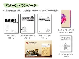パターン・ランゲージ
井庭研究室では、人間行為のパターン・ランゲージを制作
Collaboration Patterns : コラボレーション・パターン ̶ 創造的コラボレーションのパターン・ランゲージ (ver. 0.60)

0 創造的コラボレーシ
ョン
1 未来への使命感
2 方法のイノベーシ
ョン
3 伝説をつく
る
4 成長のスパイラル
5 共感のチームづく
り
6 レスポンス ラリー
・
7 一体感をつく
る
8 貢献の領域
A Pattern Language for Creative Presentations
9 成長のリターン
プレゼンテーション・パターン

10 自発的なコミッ
トメント
創造的プレゼンテーションのパターン・ランゲージ
11 ゆるやかなつながり
12 弱さの共有
13 感謝のことば
14 創発的な勢い
15 まとまった時間
16 創造の場づく
り
17 活動の足あと
18 意味のある混沌
19 アイデアをカタチに
20 インサイド イノベーター
・
21 ゴールへの道のり
22 臨機応変な動き
23 飛躍のための仕込み
24 世界を変える力
25 クオリティ ライン
・
26 こだわり合う

コラボレーション・パターン

創造的コラボレーションのパターン・ランゲージ

27 一度こわす
28 期待を超える

ジェネレイティブ・ビ
ューティー パターン

29 ファンをつく
る
30 広がりの戦略
31 世界の文脈

Ver. 0.50
32 つく
り続ける強さ
Presentation Patterns Project
33 感性を磨く

http://collabpatterns.sfc.keio.ac.jp
http://twitter.com/collabpatterns
collabpatterns@sfc.keio.ac.jp

プレゼンテーション
パターン

Ver. 0.60
Collaboration Patterns Project

コラボレーション
パターン

0 創造的コラボレーシ
ョン

Collaboration Patterns : コラボレーション・パターン ̶ 創造的コラボレーションのパターン・ランゲージ (ver. 0.60)

ラーニング
パターン

Ver. 0.60
November, 2012

Collaboration Patterns Project

1 未来への使命感
2 方法のイノベーシ
ョン
3 伝説をつく
る
4 成長のスパイラル
5 共感のチームづく
り
6 レスポンス ラリー
・
7 一体感をつく
る
8 貢献の領域
9 成長のリターン

10 自発的なコミッ
トメント
11 ゆるやかなつながり
12 弱さの共有
13 感謝のことば
14 創発的な勢い
15 まとまった時間
16 創造の場づく
り
17 活動の足あと
18 意味のある混沌
19 アイデアをカタチに
20 インサイド イノベーター
・
21 ゴールへの道のり
22 臨機応変な動き
23 飛躍のための仕込み
24 世界を変える力
25 クオリティ ライン
・
26 こだわり合う

コラボレーション・パターン

創造的コラボレーションのパターン・ランゲージ

27 一度こわす
28 期待を超える
29 ファンをつく
る
30 広がりの戦略
31 世界の文脈
32 つく
り続ける強さ
33 感性を磨く

Ver. 0.60
November, 2012

Collaboration Patterns Project
http://collabpatterns.sfc.keio.ac.jp
http://twitter.com/collabpatterns
collabpatterns@sfc.keio.ac.jp

Ver. 0.60
Collaboration Patterns Project

チェンジメイキング
パターン

 