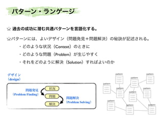 パターン・ランゲージ
過去の成功に潜む共通パターンを言語化する。
パターンには、よいデザイン（問題発見＋問題解決）の秘訣が記述される。
・どのような状況（Context）のときに
・どのような問題（Problem）が生じやすく
・それをどのように解決（Solution）すればよいのか
pattern

デザイン
（design）
pattern

問題発見
（Problem Finding）

Context
Problem
Solution

状況
問題
解決

問題解決
（Problem Solving）

pattern
Context
Problem
Solution

Context
Problem
Solution

pattern
pattern
Context
Problem
Solution

pattern
Context
Problem
Solution

Context
Problem
Solution

pattern
pattern
Context
Problem
Solution

Context
Problem
Solution

pattern

pattern

Context
Problem
Solution

Context
Problem
Solution

 