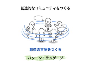 創造的なコミュニティをつくる

創造の言語をつくる
パターン・ランゲージ

 