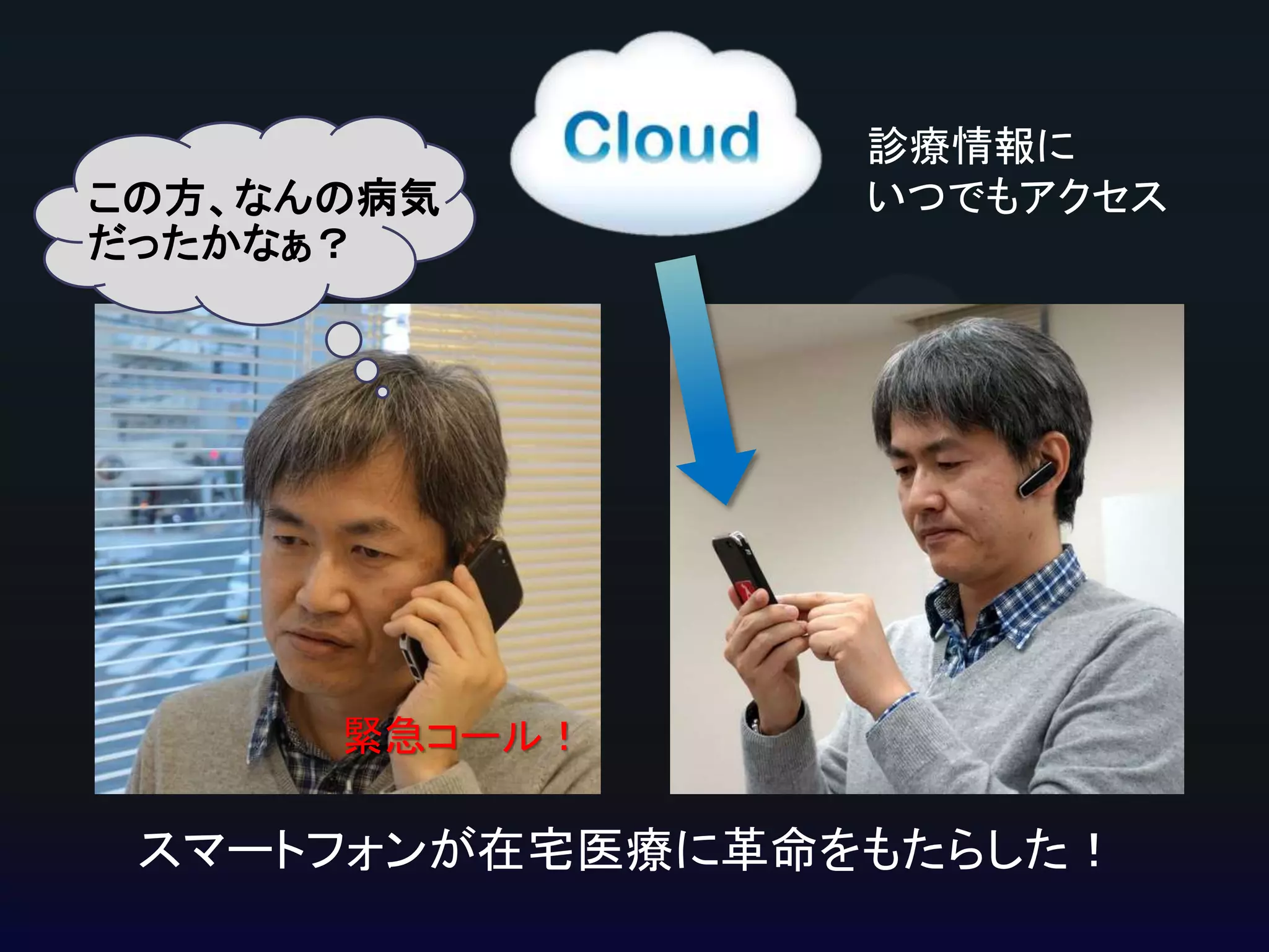 この方、なんの病気
だったかなぁ？

診療情報に
いつでもアクセス

緊急コール！

スマートフォンが在宅医療に革命をもたらした！

 