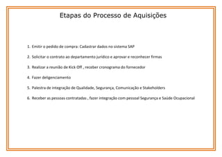 Etapas do Processo de Aquisições

1. Emitir o pedido de compra: Cadastrar dados no sistema SAP
2. Solicitar o contrato ao departamento jurídico e aprovar e reconhecer firmas
3. Realizar a reunião de Kick Off , receber cronograma do fornecedor
4. Fazer deligenciamento
5. Palestra de integração de Qualidade, Segurança, Comunicação e Stakeholders
6. Receber as pessoas contratadas , fazer integração com pessoal Segurança e Saúde Ocupacional

 