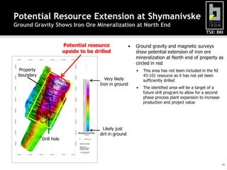 Potential Resource Extension at Shymanivske
Ground Gravity Shows Iron Ore Mineralization at North End
TSX: BKI

Potential resource
upside to be drilled

Property
boundary

•

Ground gravity and magnetic surveys
show potential extension of iron ore
mineralization at North end of property as
circled in red
•

Very likely
Iron in ground

Drill hole

This area has not been included in the NI
43-101 resource as it has not yet been
sufficiently drilled

•

The identified area will be a target of a
future drill program to allow for a second
phase process plant expansion to increase
production and project value

Likely just
dirt in ground

11

 