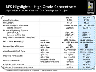 BFS Highlights – High Grade Concentrate
High Value, Low Net Cost Iron Ore Development Project
TSX: BKI
BFS 2012
9.2 Mt
68.0%
US$1,094 million
US$119/t

Net Present Value (8%):
Internal Rate of Return:
Annual Average Cash Flow:
Projected Payback (8%):
Estimated Mine Life:

(pre-tax)
(after-tax)
(pre-tax)
(after-tax)
(pre-tax)
(after-tax)
(pre-tax)
(after-tax)
modelled reserve
total defined resource

Projected Plant Start-Up
Projected Revenue Commencement
* Bankable Feasibility Study completed by Lycopodium

** See Disclaimer on page 2 **

US$43.97/t
US$29.67/t
US$95/t
US$3.5 billion
est. US$2.9 billion
46%
est. 40%
US$593 million
not reported
2.2 years
not reported
16 years
~21 years
Q4 2015

US$44.54/t
US$29.64/t
US$95/t
US$3.3 billion
US$2.6 billion
48%
39%
US$630 million
US$536 million
2.0 years
2.5 years
14 years
~19 years
Q4 2016

Q1 2016

Annual Production:
Iron Content:
Estimated Capital Investment:
(capital intensity)
Estimated Operating Expenses:
(average FOB)
(average at Mine Gate)
Long-Term CFR Benchmark Price(62%):

BFS 2014
9.9 Mt
68.0%
US$1,097 million
US$111/t

Q1 2017
20

 