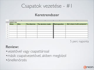 Csapatok vezetése - #1
Keretrendszer

5 perc naponta

Review:
•vezetővel vagy csapattárssal	

•másik csapatvezetővel, akiben megbízol	

•önellenőrzés

 