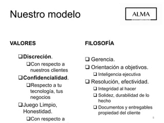 Nuestro modelo
VALORES
Discreción.
Con respecto a nuestros
clientes
Confidencialidad.
Respecto a tu
tecnología, tus negocios
Juego Limpio, Honestidad.
Nuestros competidores
hoy son nuestros
colaboradores mañana
FILOSOFÍA
 Gerencia.
 Orientación a objetivos.
 Inteligencia ejecutiva
 Resolución, efectividad.
 Integridad al hacer
 Solidez, durabilidad de lo
hecho
 Documentos y entregables
propiedad del cliente
8
 