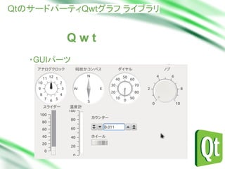 Make A Graph At Qt Used Qwt Library