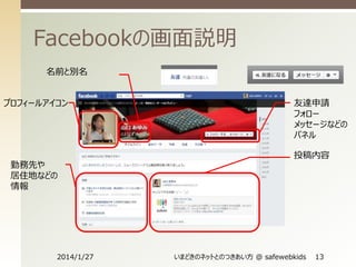 Facebookの画面説明
名前と別名
プロフィールアイコン

勤務先や
居住地などの
情報

2014/1/27

友達申請
フォロー
メッセージなどの
パネル
投稿内容

いまどきのネットとのつきあい方 @ safewebkids

13

 