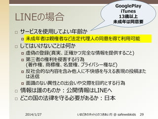GooglePlay
iTunes
13歳以上
未成年は同意要

LINEの場合


サービスを使用してよい年齢か




してはいけないことは何か









未成年者は親権者など法定代理人の同意を得て利用可能
虚偽の登録(真実、正確かつ完全な情報を提供すること)
第三者の権利を侵害する行為
(著作権、商標権、名誉権、プライバシー権など)
反社会的な内容を含み他人に不快感を与える表現の投稿また
は送信
面識のない異性との出会いや交際を目的とする行為

情報は誰のものか：公開情報はLINEへ
どこの国の法律を守る必要があるか：日本
2014/1/27

いまどきのネットとのつきあい方 @ safewebkids

29

 