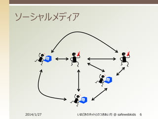 ソーシャルメディア

2014/1/27

いまどきのネットとのつきあい方 @ safewebkids

6

 