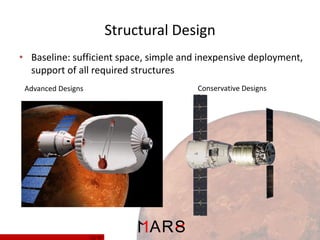 Structural Design
• Baseline: sufficient space, simple and inexpensive deployment,
support of all required structures
Conservative Designs

Advanced Designs

12/ 37

 