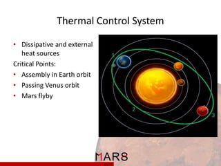 Thermal Control System
• Dissipative and external
heat sources
Critical Points:
• Assembly in Earth orbit
• Passing Venus orbit
• Mars flyby

19/ 37

 