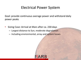 Electrical Power System
Goal: provide continuous average power and withstand daily
power peaks
• Sizing Case: Arrival at Mars after ca. 230 days
– Largest distance to Sun, moderate degradation
– Including environmental, array and system losses

22/ 37

 