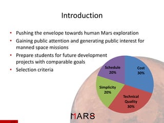 Introduction
• Pushing the envelope towards human Mars exploration
• Gaining public attention and generating public interest for
manned space missions
• Prepare students for future development
projects with comparable goals
Schedule
Cost
• Selection criteria
20%
30%

Simplicity
20%

Technical
Quality
30%

4/ 37

 