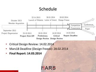 Schedule

• Critical Design Review: 14.02.2014
• Mars18 Deadline (Design Freeze): 28.02.2014
• Final Report: 14.03.2014

7/ 37

 