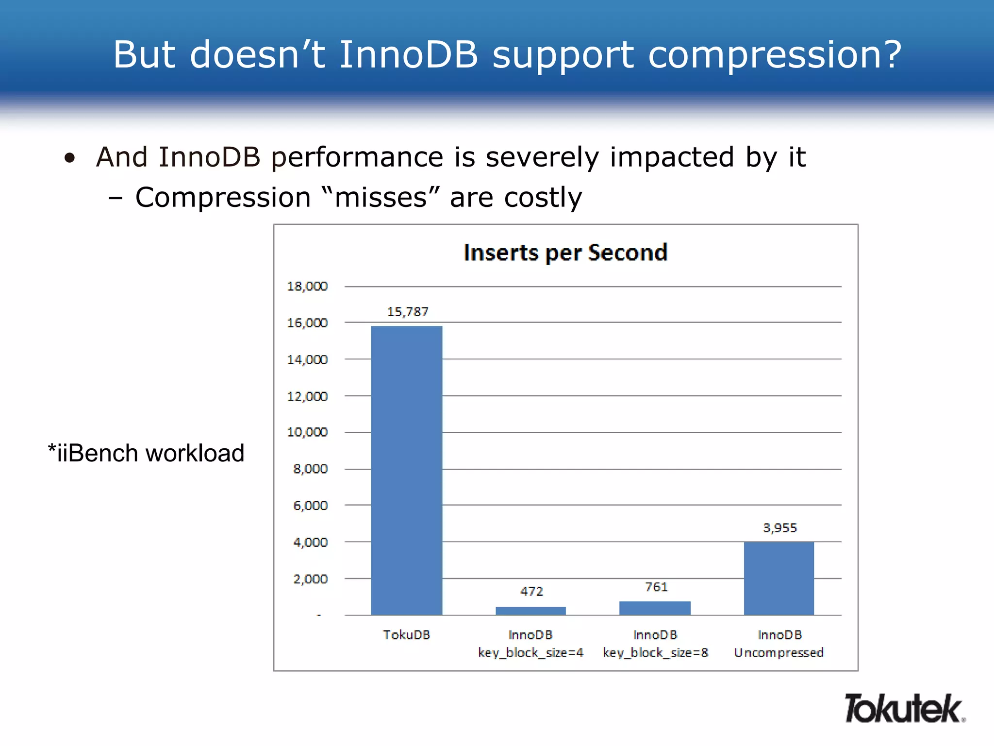 But doesn’t InnoDB support compression? 
• And InnoDB performance is severely impacted by it 
– Compression “misses” are costly 
*iiBench workload 
 
