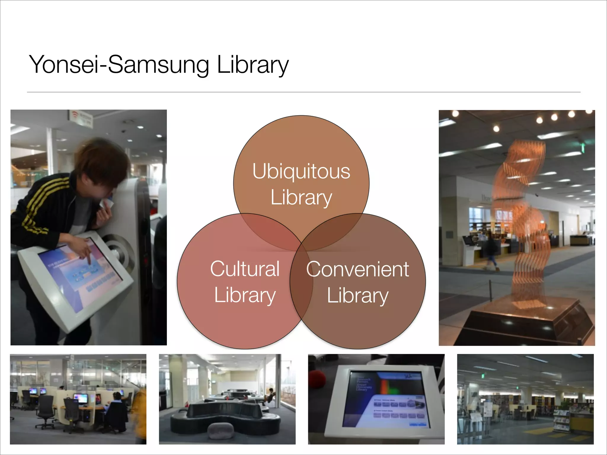 Yonsei-Samsung Library

Ubiquitous
Library
Cultural
Library

Convenient
Library

 