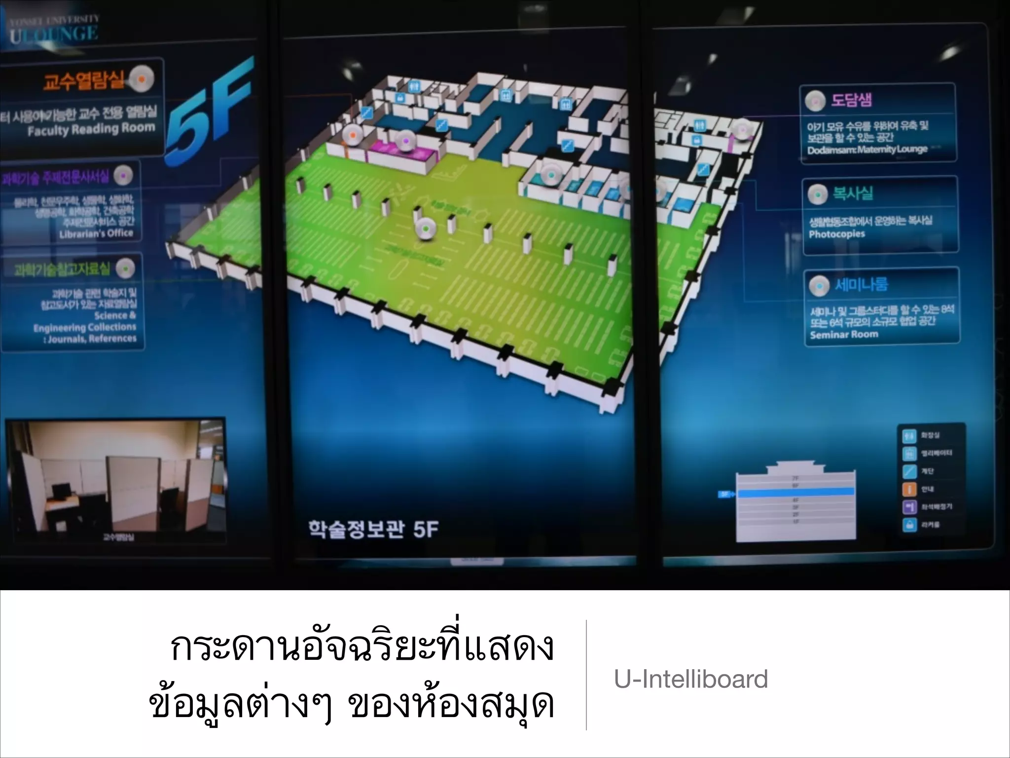 กระดานอัจฉริยะที่แสดง
ข้อมูลต่างๆ ของห้องสมุด

U-Intelliboard

 