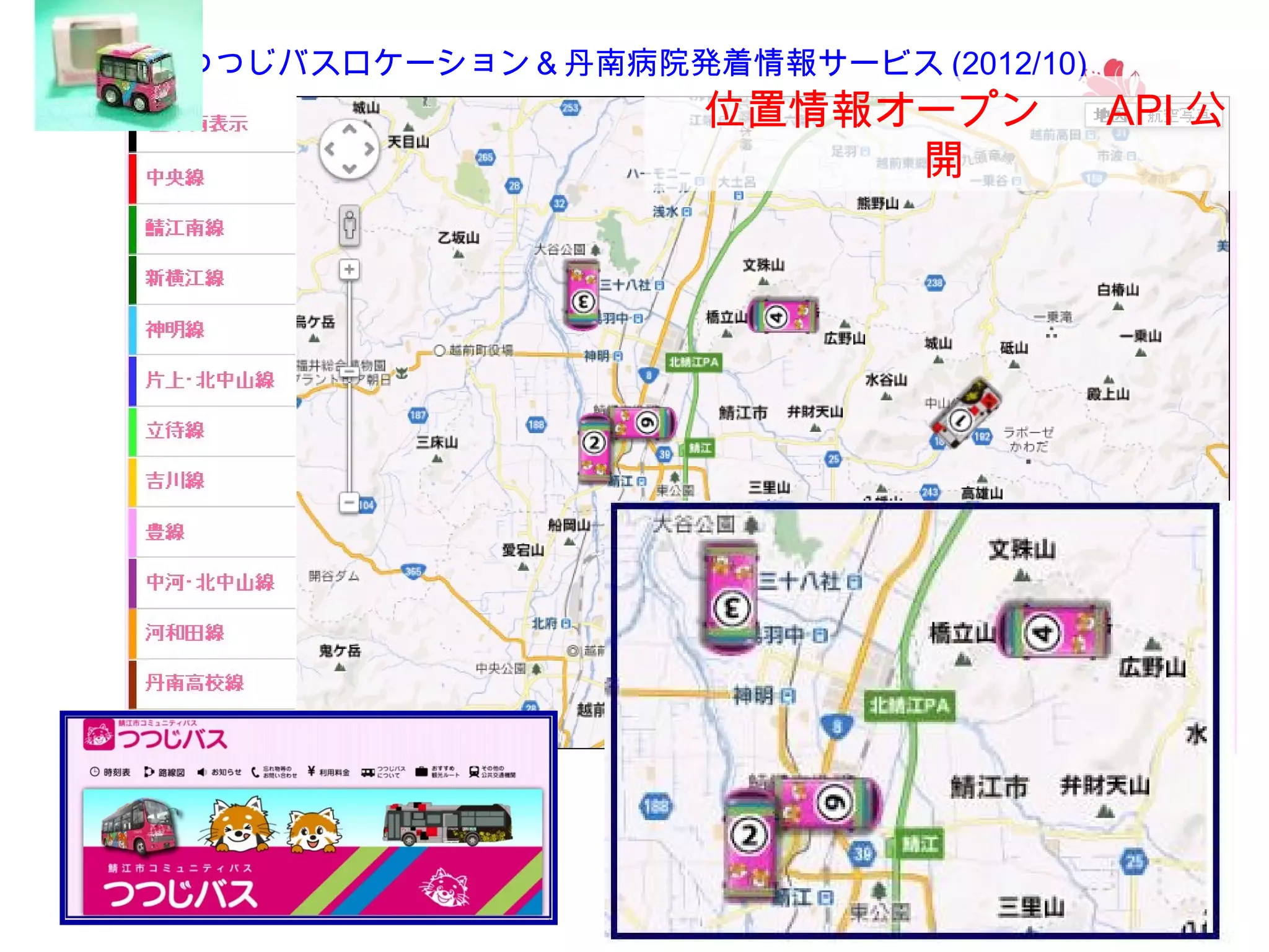 つつじバスロケーション＆丹南病院発着情報サービス (2012/10)

　位置情報オープン　 API 公
開

27

 