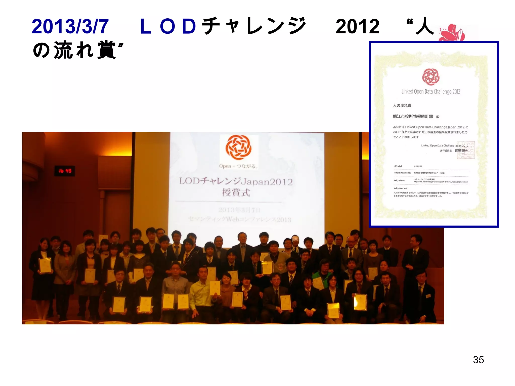 2013/3/7 　ＬＯＤチャレンジ　 2012 　“人
の流れ賞 ”

35

 