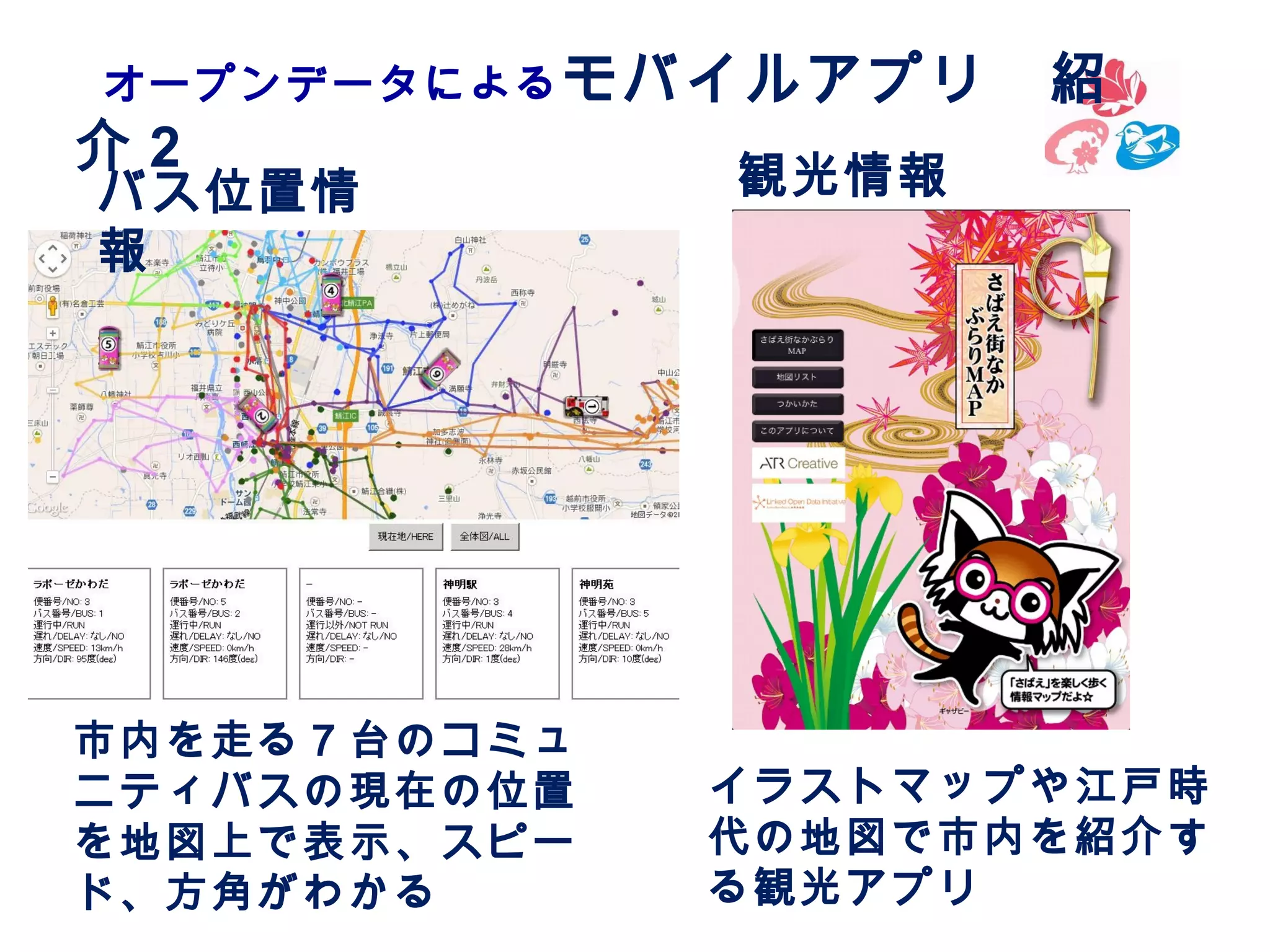 オープンデータによる モバイルアプリ　紹

介2

バス位置情
報

市内を走る７台のコミュ
ニティバスの現在の位置
を地図上で表示、スピー
ド、方角がわかる

観光情報

イラストマップや江戸時
代の地図で市内を紹介す
る観光アプリ

 