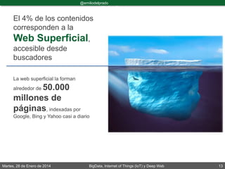 Martes, 28 de Enero de 2014 BigData, Internet of Things (IoT) y Deep Web 13
@emiliodelprado
#BigDataDircom
El 4% de los contenidos
corresponden a la
Web Superficial,
accesible desde
buscadores
La web superficial la forman
alrededor de 50.000
millones de
páginas, indexadas por
Google, Bing y Yahoo casi a diario
 