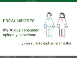 Martes, 28 de Enero de 2014 BigData, Internet of Things (IoT) y Deep Web 17
@emiliodelprado
#BigDataDircom
PROSUMIDORES:
8%() que consumen,
opinan y conversan.
…y con su actividad generan datos
 