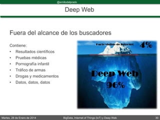 Martes, 28 de Enero de 2014 BigData, Internet of Things (IoT) y Deep Web 30
@emiliodelprado
#BigDataDircom
Deep Web
Fuera del alcance de los buscadores
Contiene:
• Resultados científicos
• Pruebas médicas
• Pornografía infantil
• Tráfico de armas
• Drogas y medicamentos
• Datos, datos, datos
 