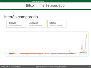 Martes, 28 de Enero de 2014 BigData, Internet of Things (IoT) y Deep Web 40
@emiliodelprado
#BigDataDircom
Bitcoin. Interés asociado
Interés comparado…
 