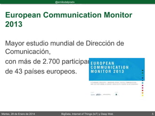 Martes, 28 de Enero de 2014 BigData, Internet of Things (IoT) y Deep Web 5
@emiliodelprado
#BigDataDircom
European Communication Monitor
2013
Mayor estudio mundial de Dirección de
Comunicación,
con más de 2.700 participantes
de 43 países europeos.
 