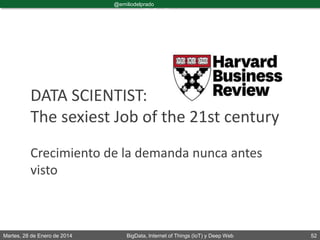 Martes, 28 de Enero de 2014 BigData, Internet of Things (IoT) y Deep Web 52
@emiliodelprado
#BigDataDircom
DATA SCIENTIST:
The sexiest Job of the 21st century
Crecimiento de la demanda nunca antes
visto
 