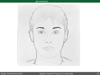 Martes, 28 de Enero de 2014 BigData, Internet of Things (IoT) y Deep Web 55
@emiliodelprado
#BigDataDircom
¿cuál será la profesión
más atractiva
del siglo XXII?
 