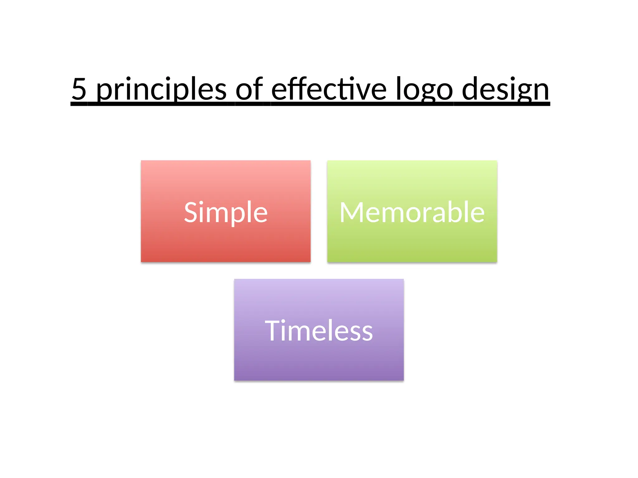 Simple Memorable
Timeless
5 principles of eﬀective logo design
 