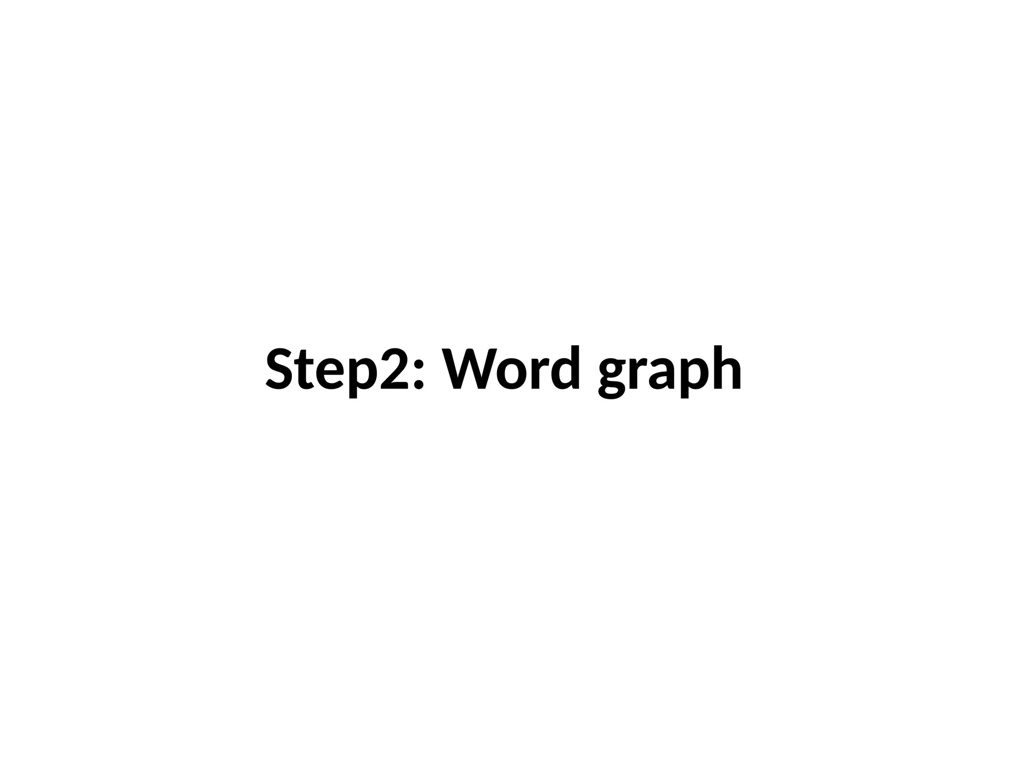 Step2: Word graph
 